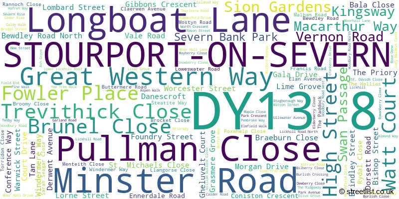 A word cloud for the DY13 8 postcode